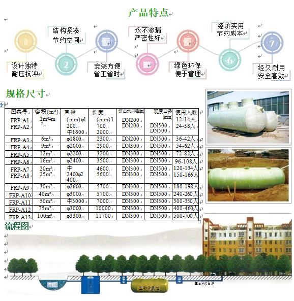 泸县玻璃钢化粪池