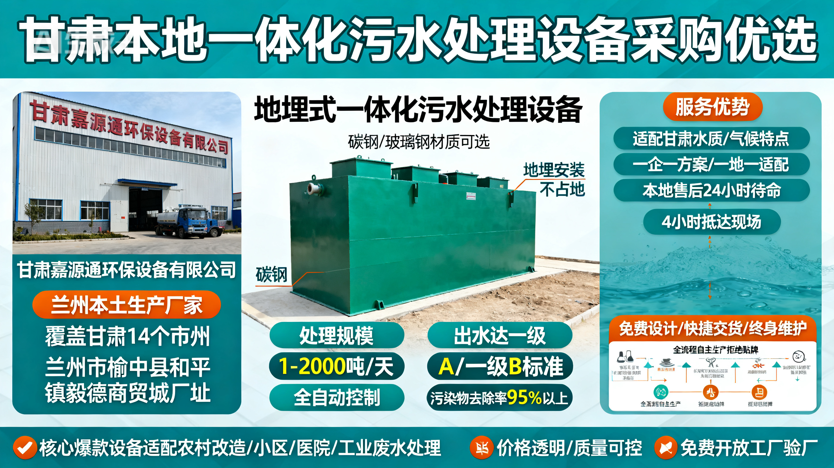 甘肃采购泸县一体化泸县污水处理设备_优先选本地生产厂家_直...式解决甘肃污水处理需求_选本地实体厂家_靠谱有保障.jpeg